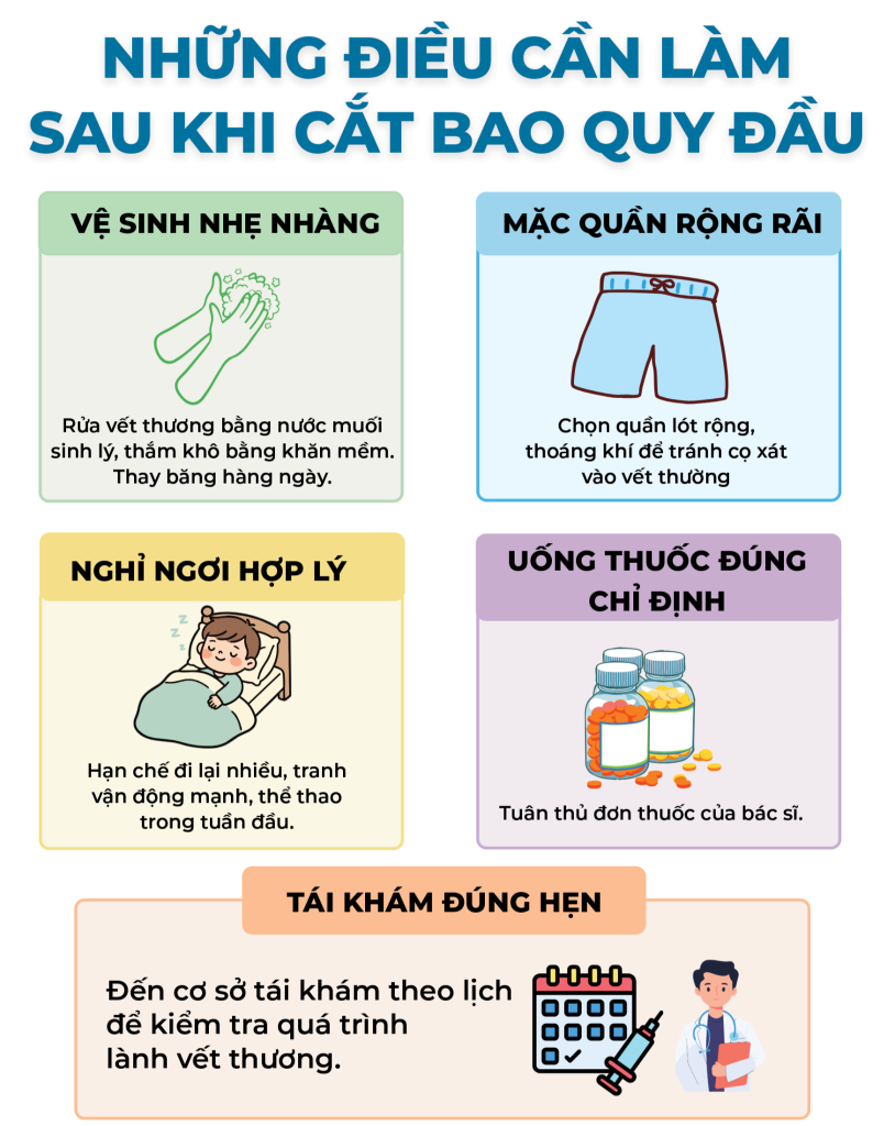 Trang 1 Cắt Bao Quy Đầu