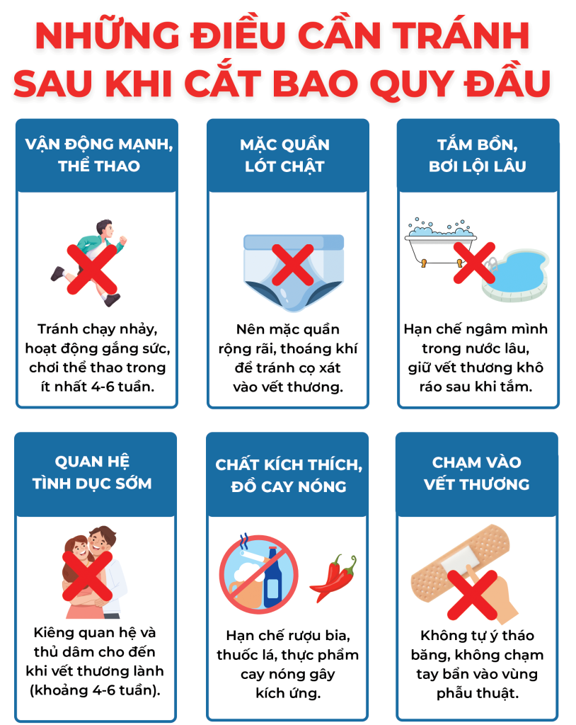 Trang 2 Cắt Bao Quy Đầu