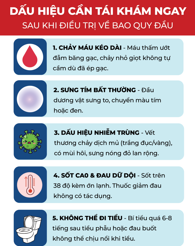 Trang 3 Cắt Bao Quy Đầu