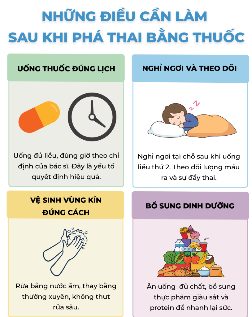 Trang 2 Đình Chỉ Thai