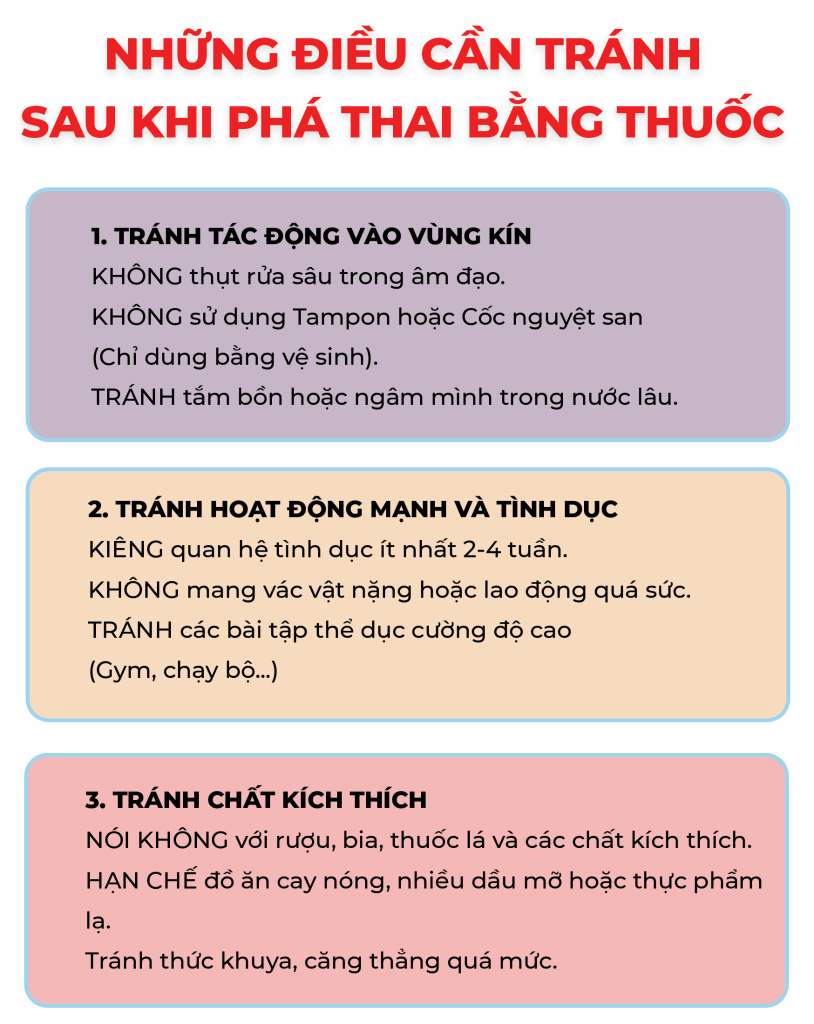 Trang 3 Đình Chỉ Thai