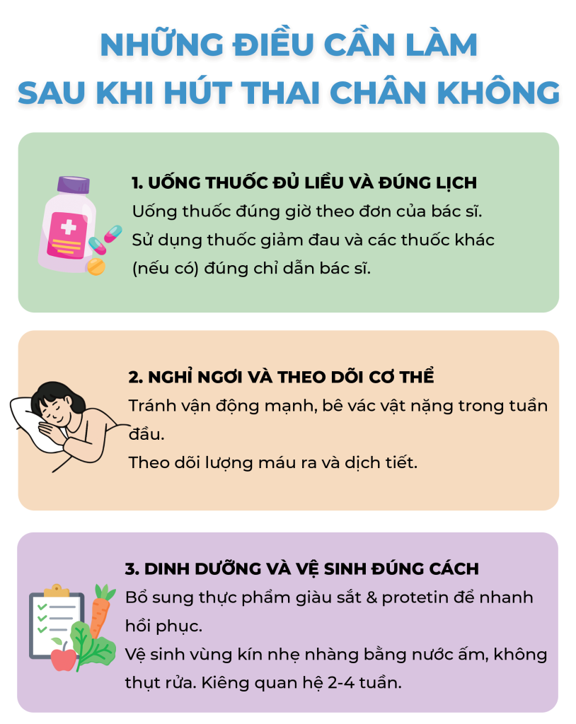 Trang 6 Đình Chỉ Thai