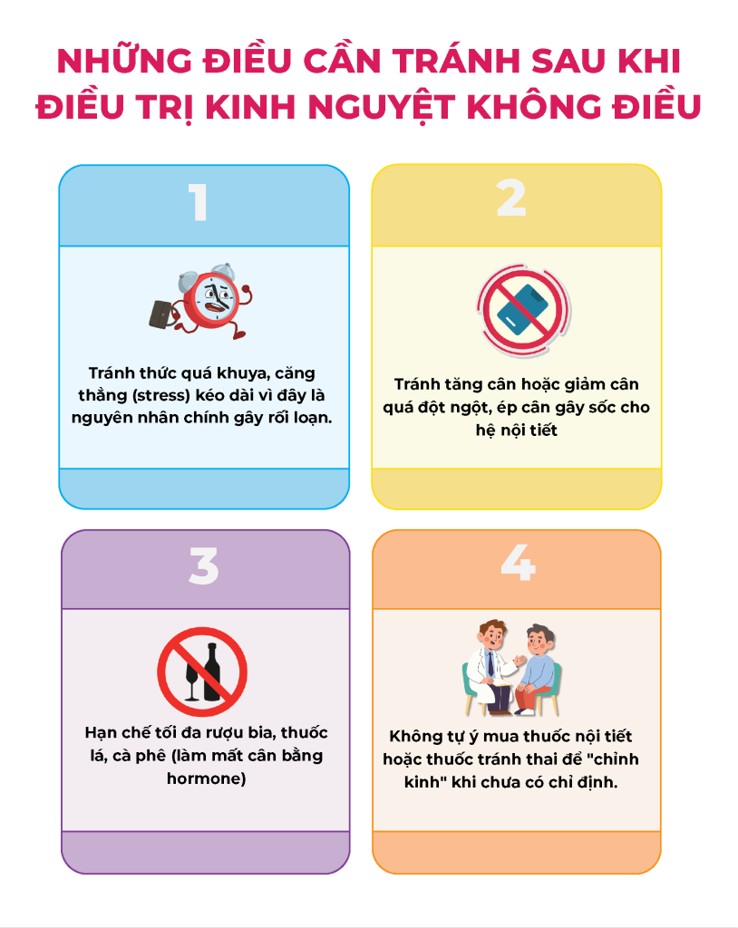 Trang 2 Kinh Nguyệt Không Đều