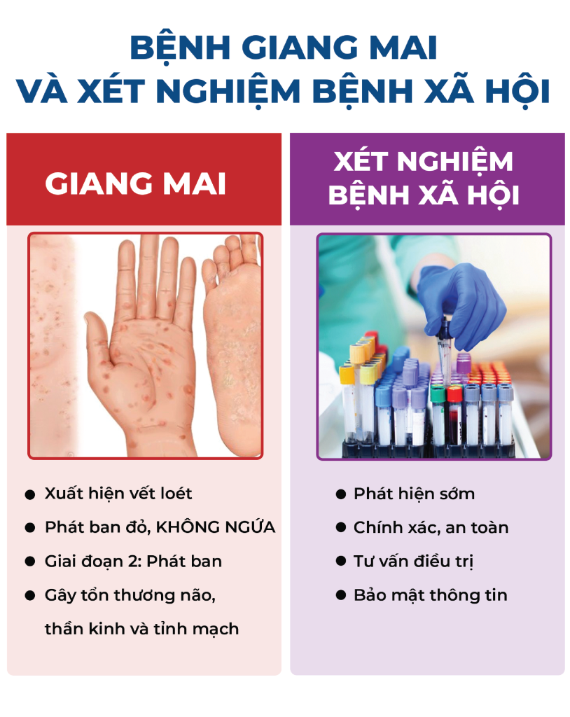 Trang 12 U Xơ Tử Cung
