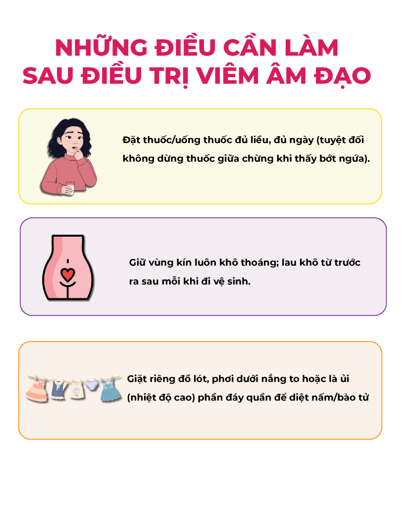 Trang 1 Viêm Âm Đạo
