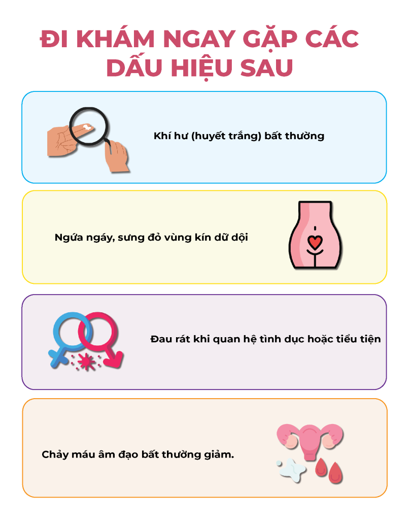 Trang 3 Viêm Âm Đạo