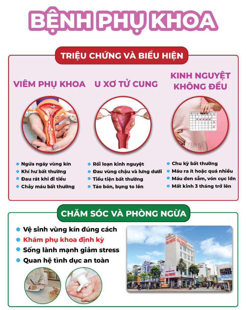 Trang 5 Viêm Âm Đạo