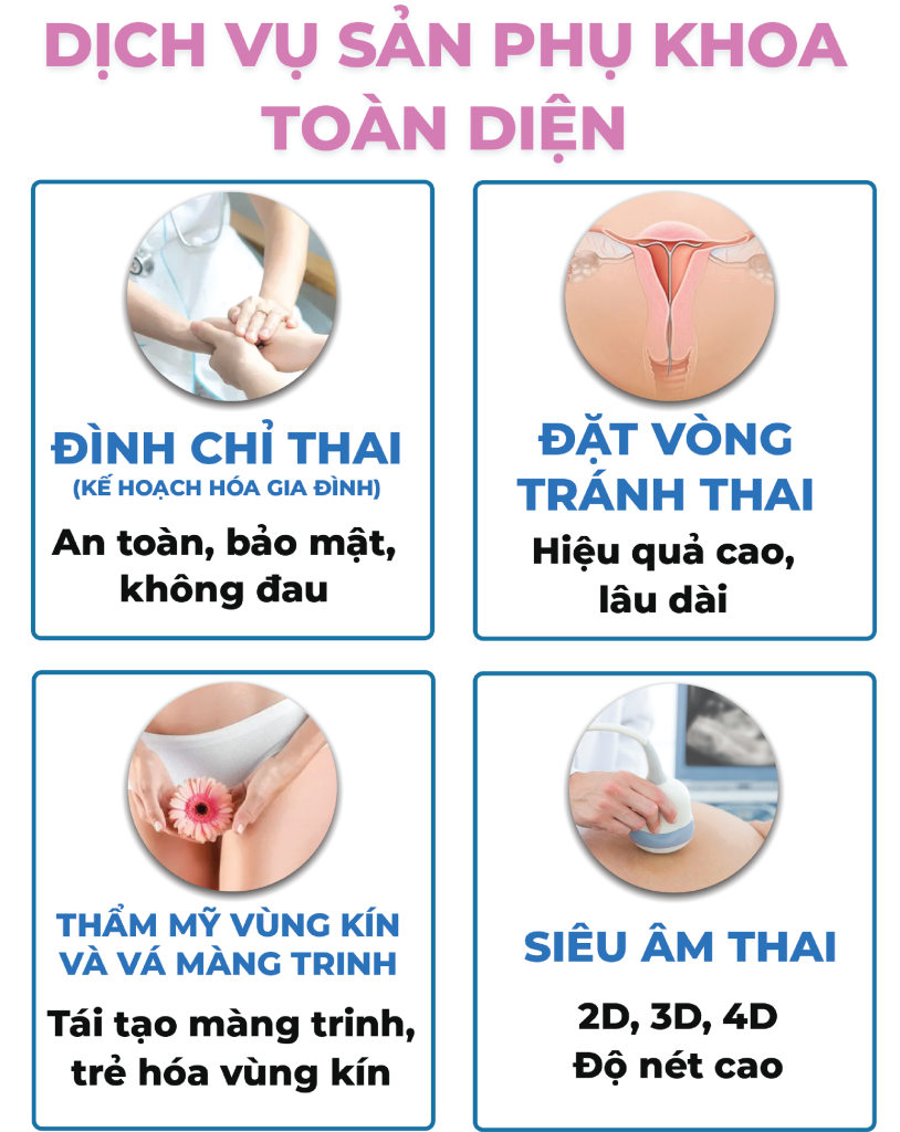 Trang 6 Viêm Âm Đạo