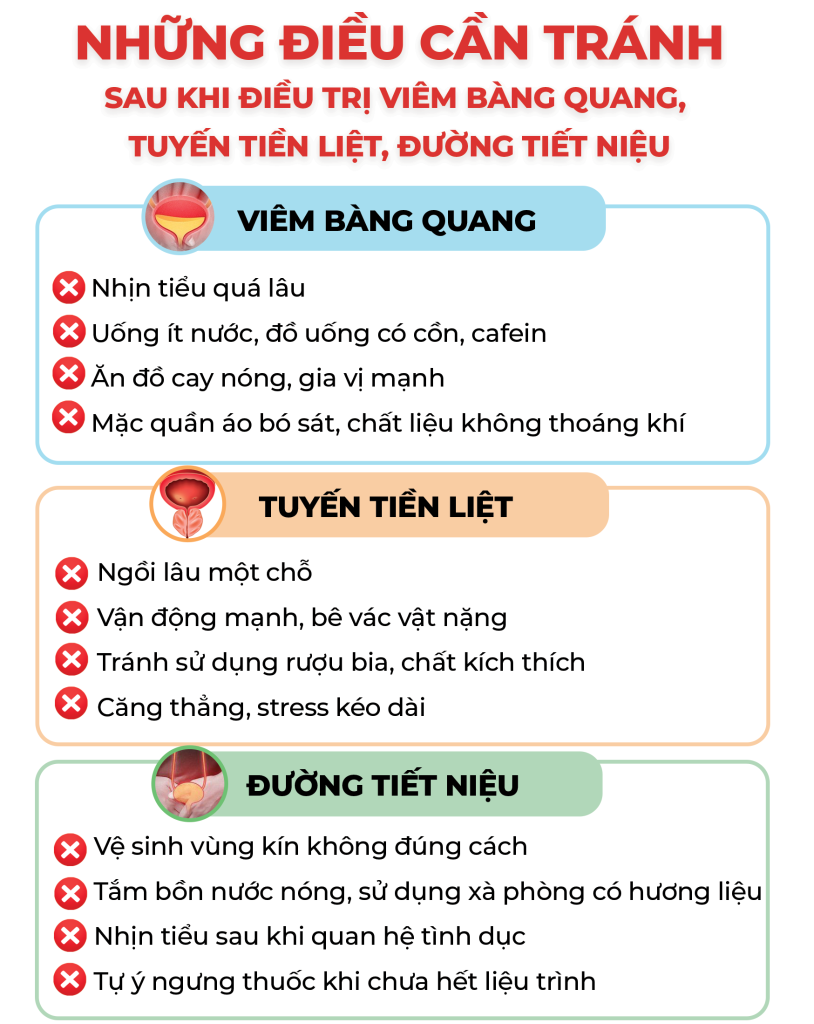 Trang 2 Viêm Bàng Quang Viêm Tuyến Tiền Liệt Viêm Đường Tiết Niệu