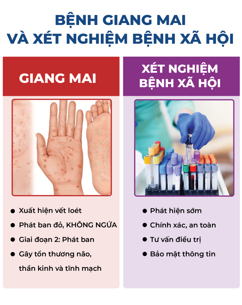 Trang 12 Yếu Sinh Lý